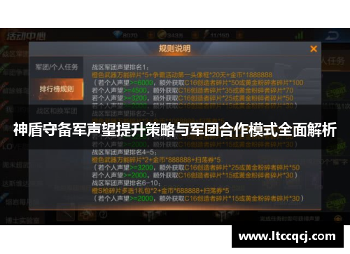 神盾守备军声望提升策略与军团合作模式全面解析